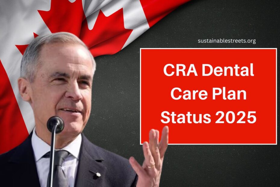 CRA Dental Care Plan Status 2025- Know Your Coverage and Benefit Amount
